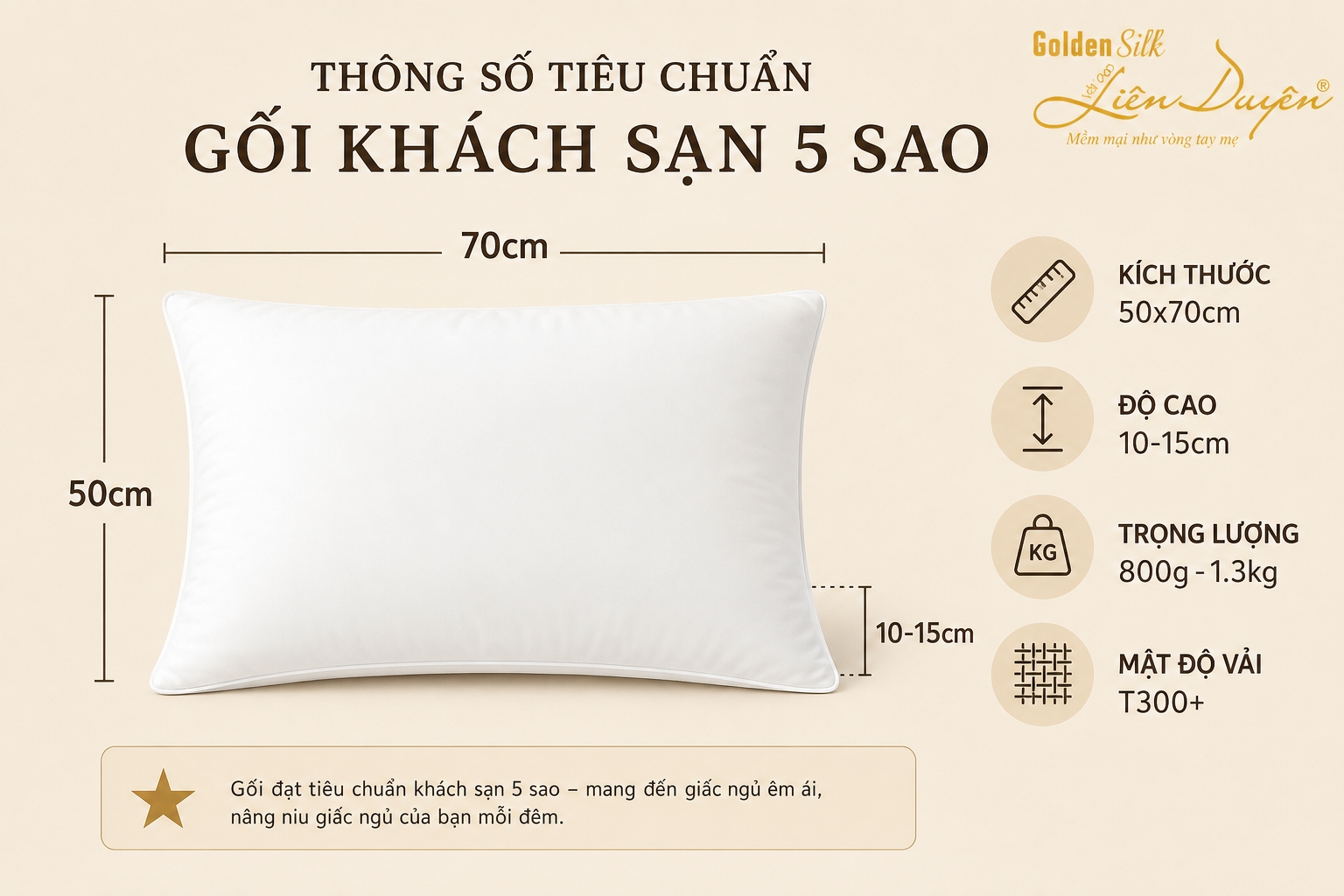 Bảng thông số kỹ thuật gối khách sạn 5 sao — kích thước, độ cao, trọng lượng